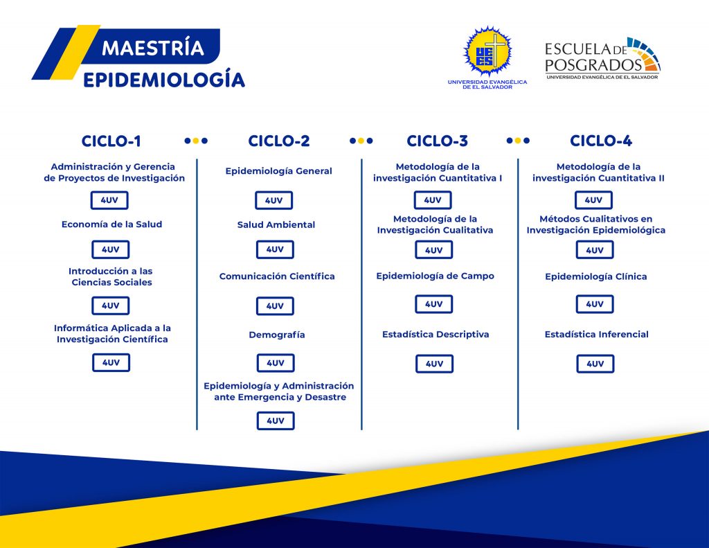 03 pensum epidemiologia